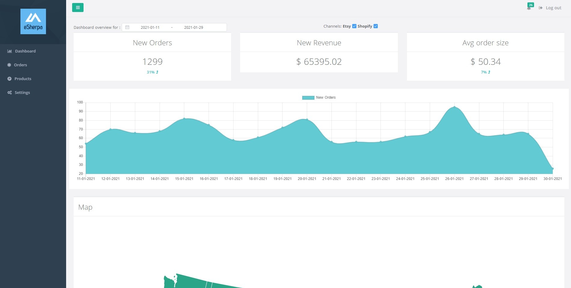 dashboard